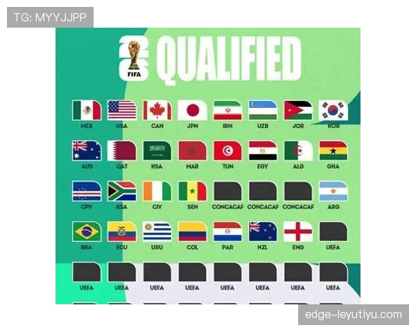 2026世界杯小组第三出线概率怎么算 2026世界杯小组第三出线概率怎么算