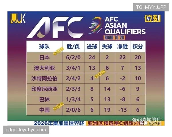 世界杯A组小组第一概率排行榜出炉